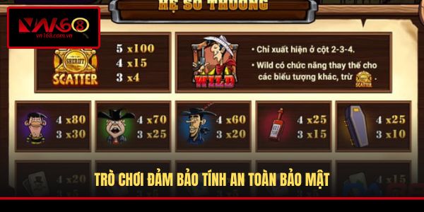 Trò chơi đảm bảo tính an toàn bảo mật